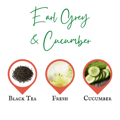 Earl Grey & Cucumber | Reed Diffuser | Small - Reed Diffuser - Lottie Elizabeth Ltd